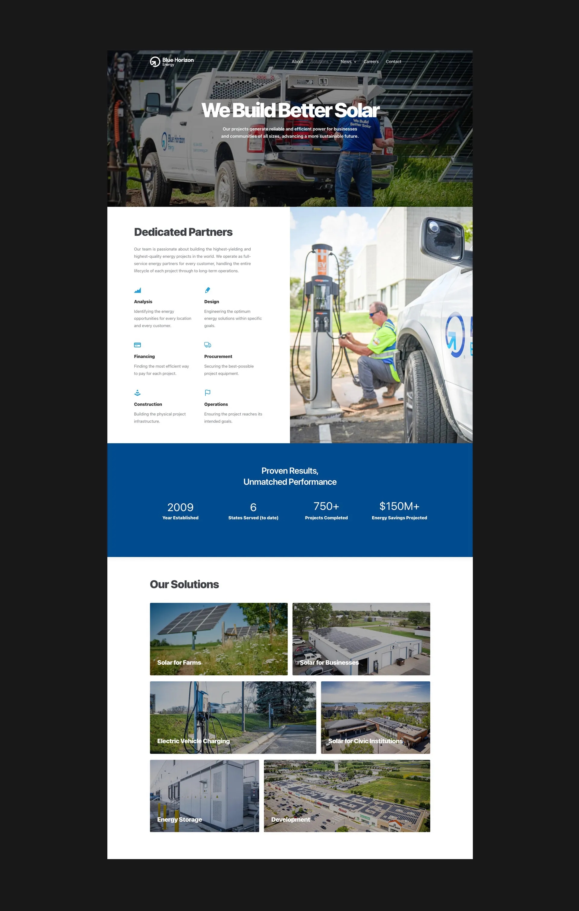 Screenshot of the Blue Horizon Energy Services page developed by LXE Digital, featuring a company technician beside a branded truck with solar panels in the background, and a second image showing an EV charging station installation—showcasing LXE Digital’s modern web development for the renewable energy sector.